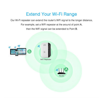Wifi Repeater 